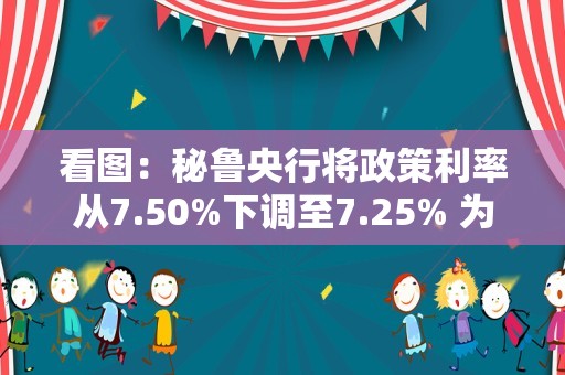 看图：秘鲁央行将政策利率从7.50%下调至7.25% 为连续第二个月降息